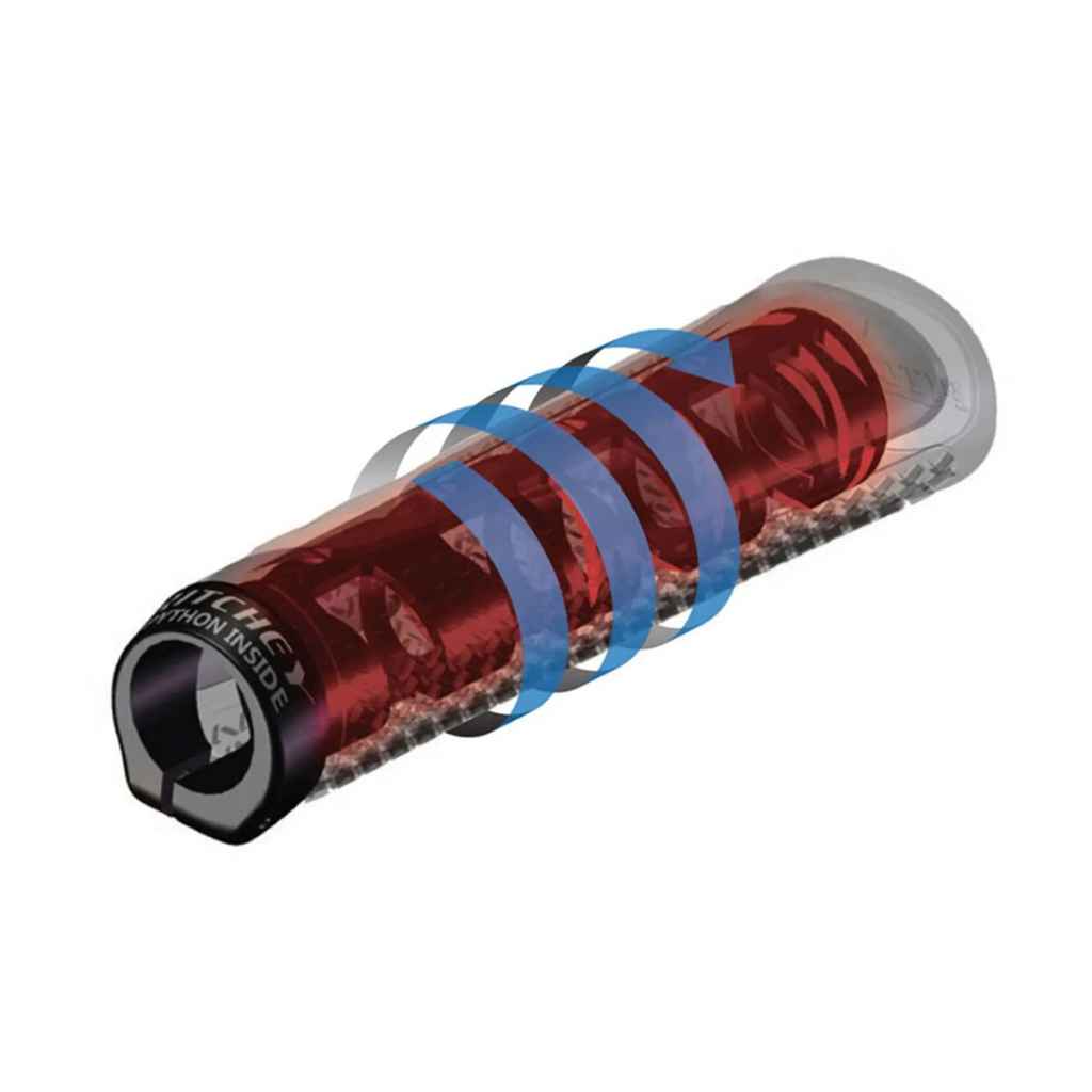 RITCHEY* wcs python locking grip - BLUE LUG ONLINE STORE