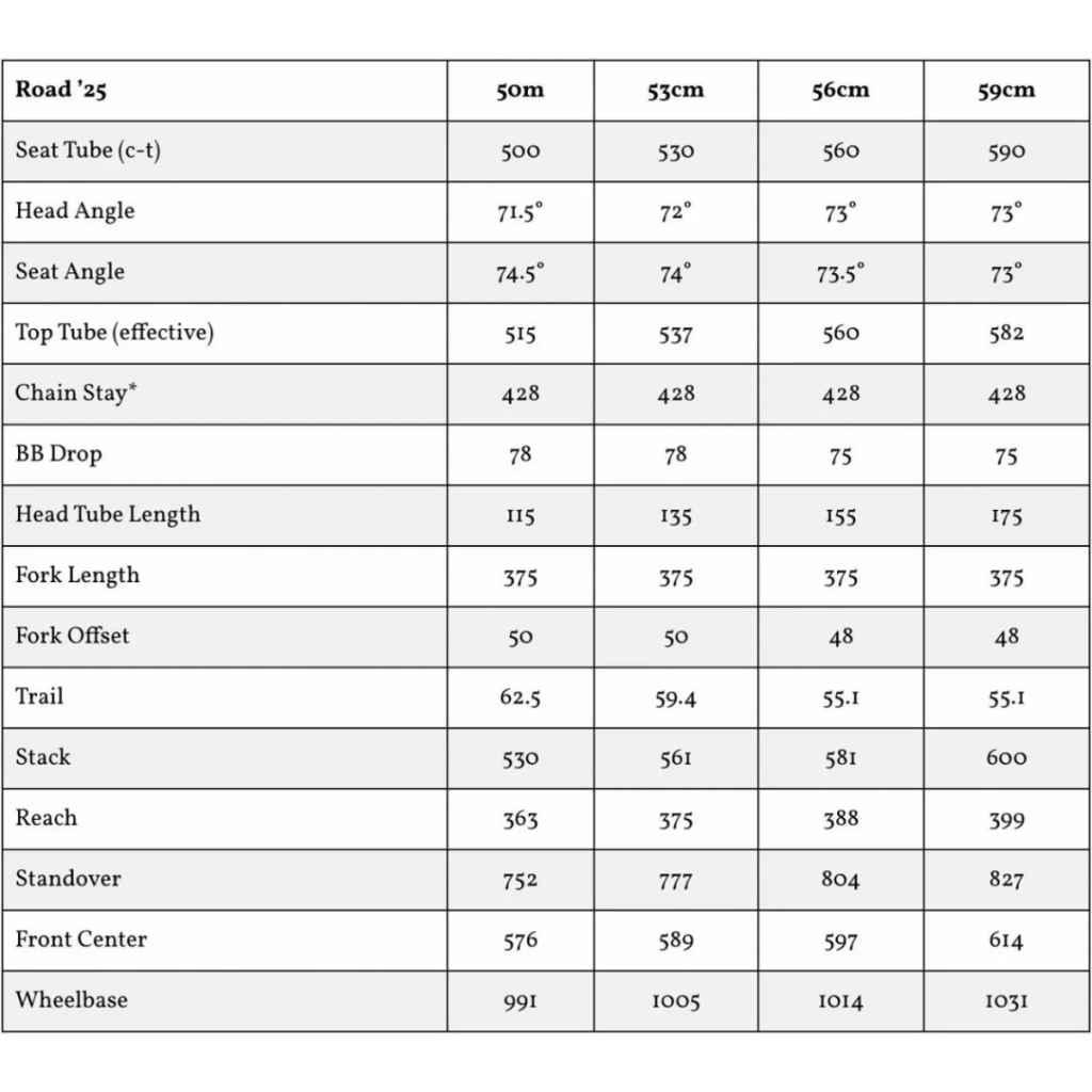 BLACK MOUNTAIN CYCLES* road frame set (orange) - BLUE LUG