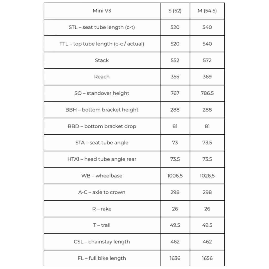 OMNIUM* mini v3 完成車 (galaxy black/m) - BLUE LUG ONLINE STORE