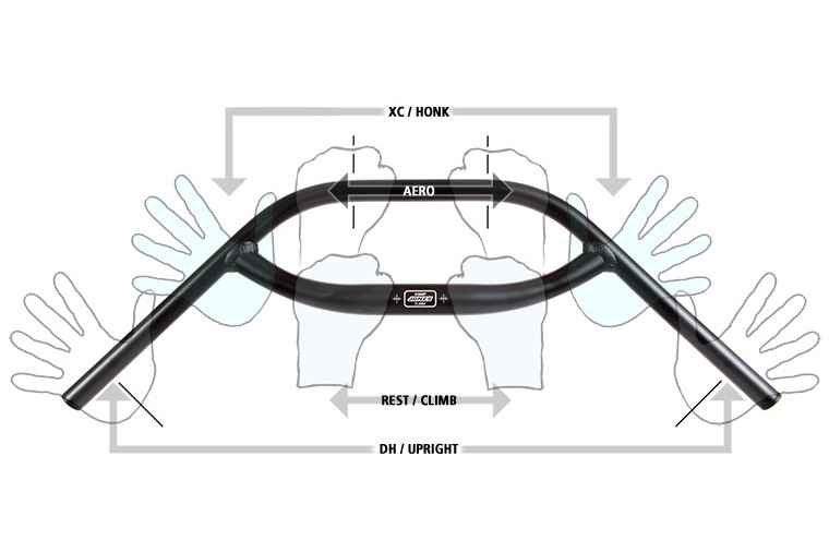 JONES* Butted loop H-bar (black) - BLUE LUG ONLINE STORE