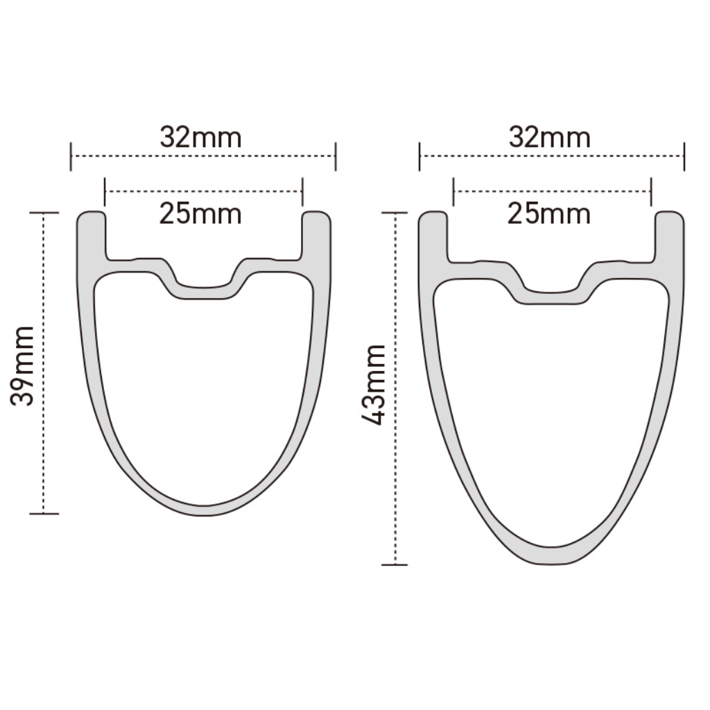 ENVE* ses 3.4 rim (24h/43mm/rear) - BLUE LUG ONLINE STORE