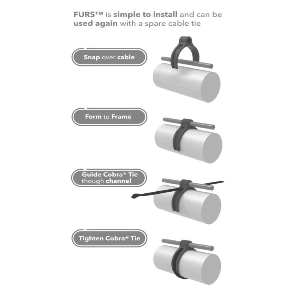 BL SELECT* cobra flex route cable guide (1個) - BLUE LUG ONLINE STORE